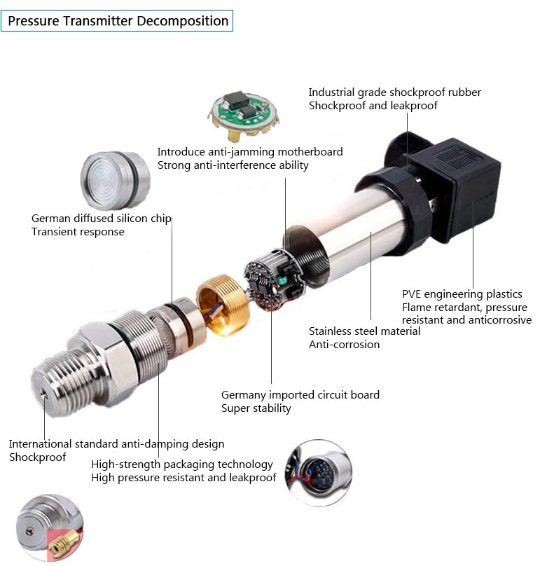 Hyb1200 Industry High Temperature Melt Pressure Transmitter Sensor