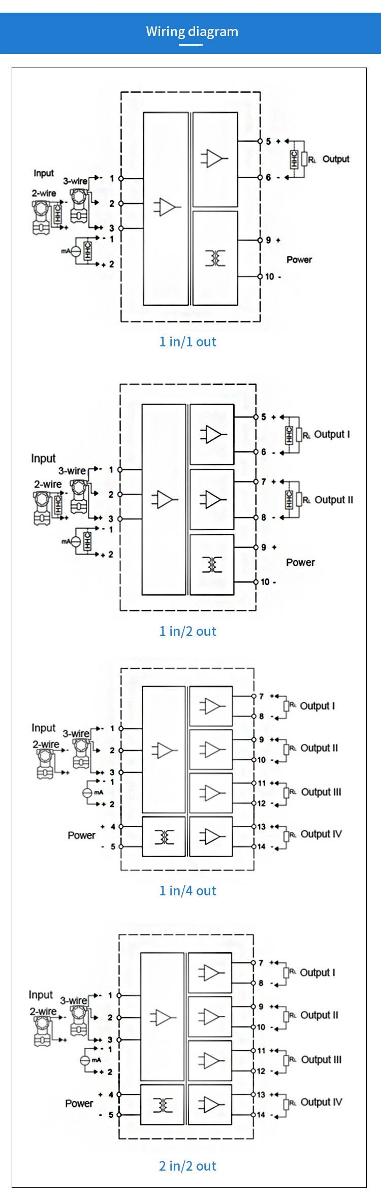 Active Passive One in One out Signal Isolator High Accuracy Analog 4-20mA Signal Isolator