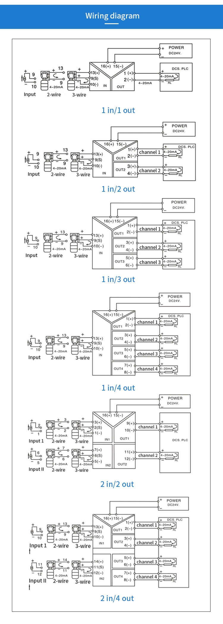 4-20mA DC Transducer with Signal Output Isolating Signal Transmitter Signal Isolator