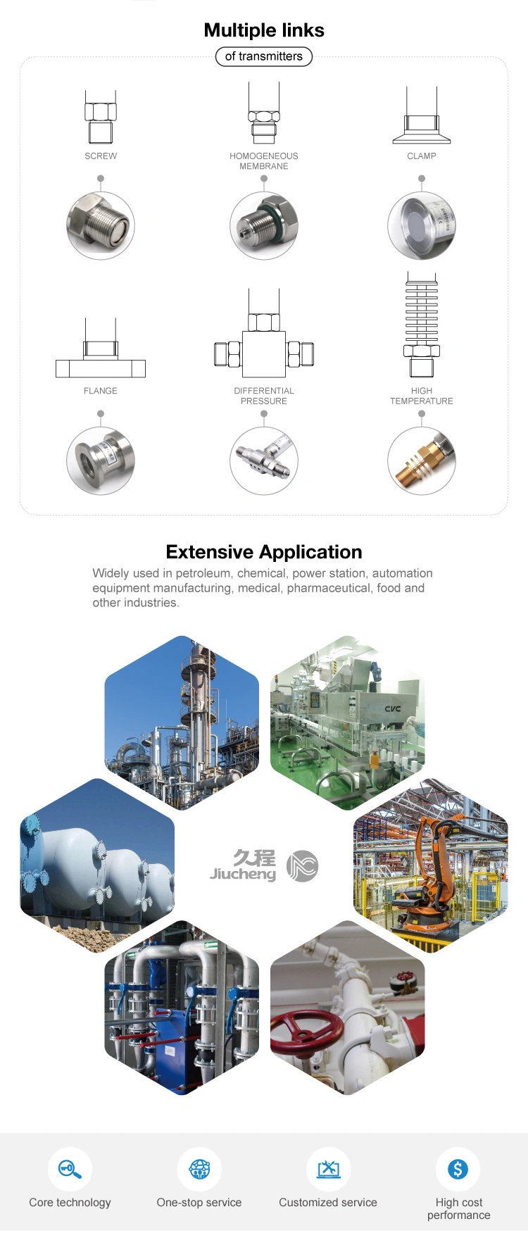 Pressure Transducer for Oil Fields, Industrial 4-20mA Pressure Transmitter Jc626