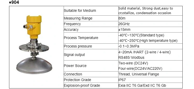 Explosion-Proof High Pressure 26GHz Radar Level Transmitter Radar Level