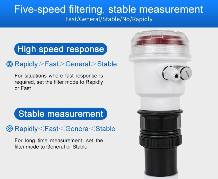 Level Meter Ultrasonic 4-20mA Level Transmitter Liquid Level Sensor