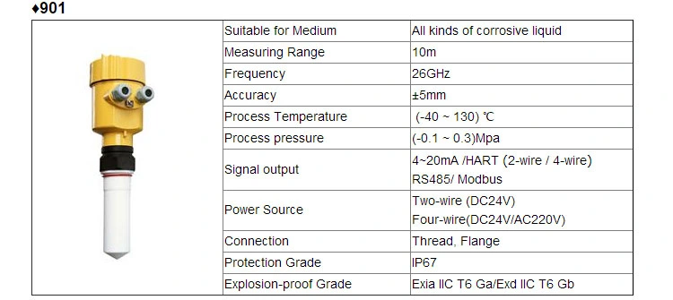 Explosion-Proof High Pressure 26GHz Radar Level Transmitter Radar Level