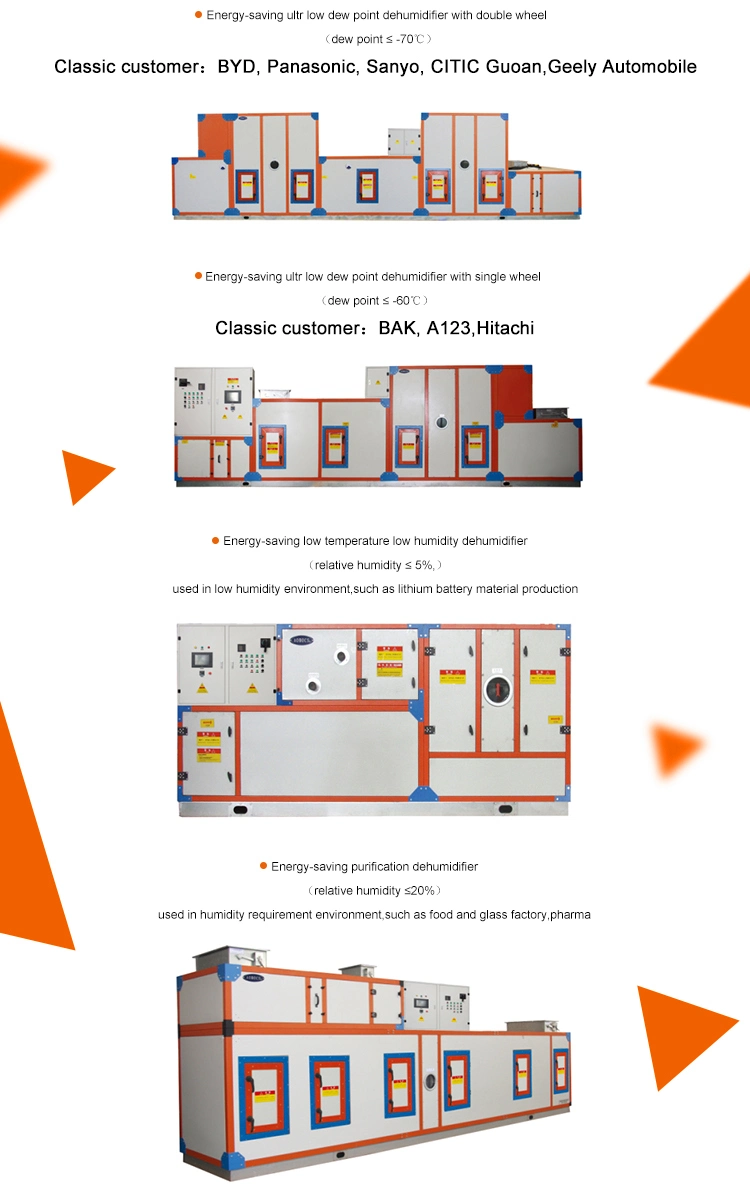 Small Desiccant Rotor Type Air Dehumidifier Drying