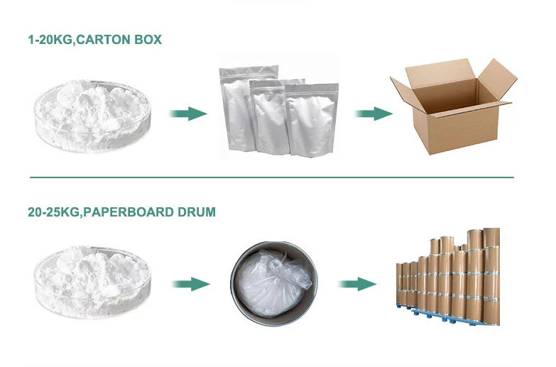 Extract 98% 99% Bulk 5-Hydroxytryptophan 5 Htp Powder 5-Htp