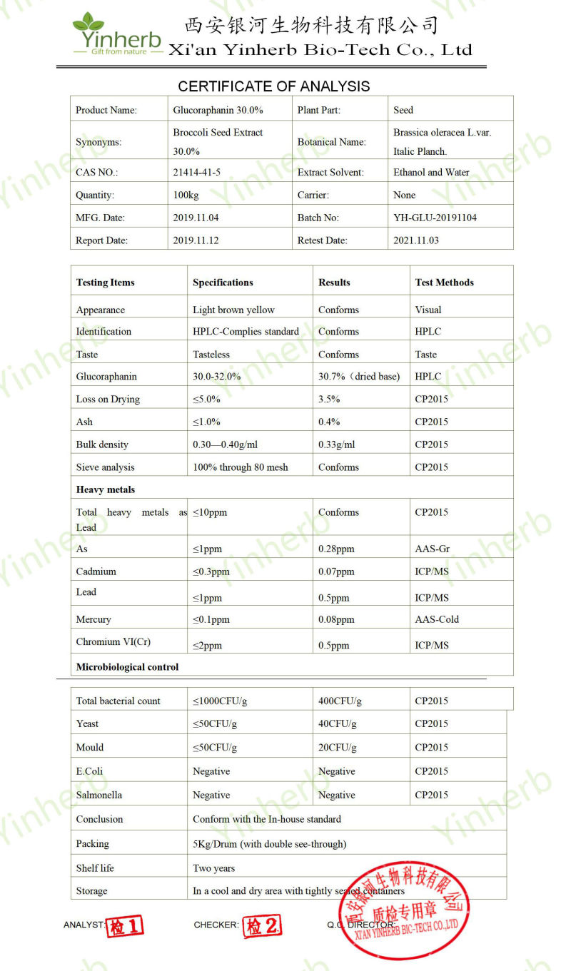 China High Quality Natural Glucoraphanin Broccoli Extract Raw Powder
