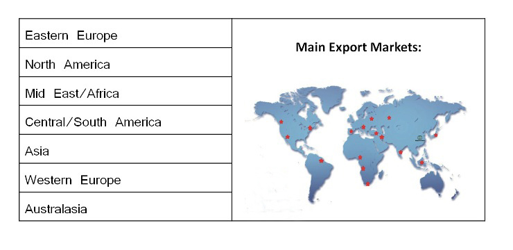 China Natural Astaxanthin 2%-5% CAS 7542-45-2 for Feed Additives