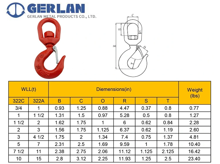 Swivel Slip Sling with Latch S322 Crane Hook