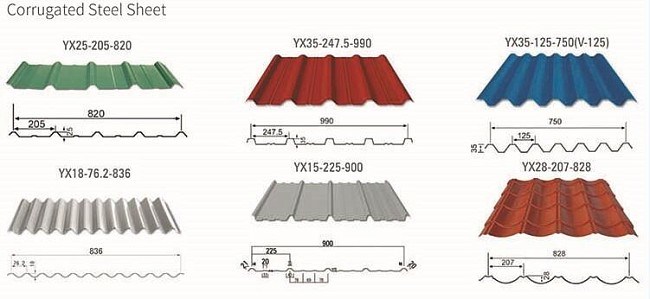 Portal Frame Steel Structure/Steel Building Structure Wareshouse/Workshop