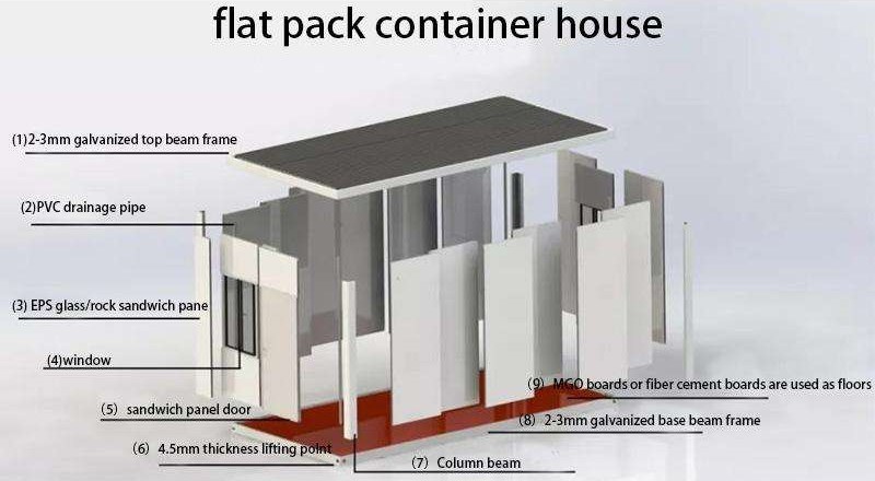 Reasonable Price Various Specifications Light Steel Structure Flat Pack Container