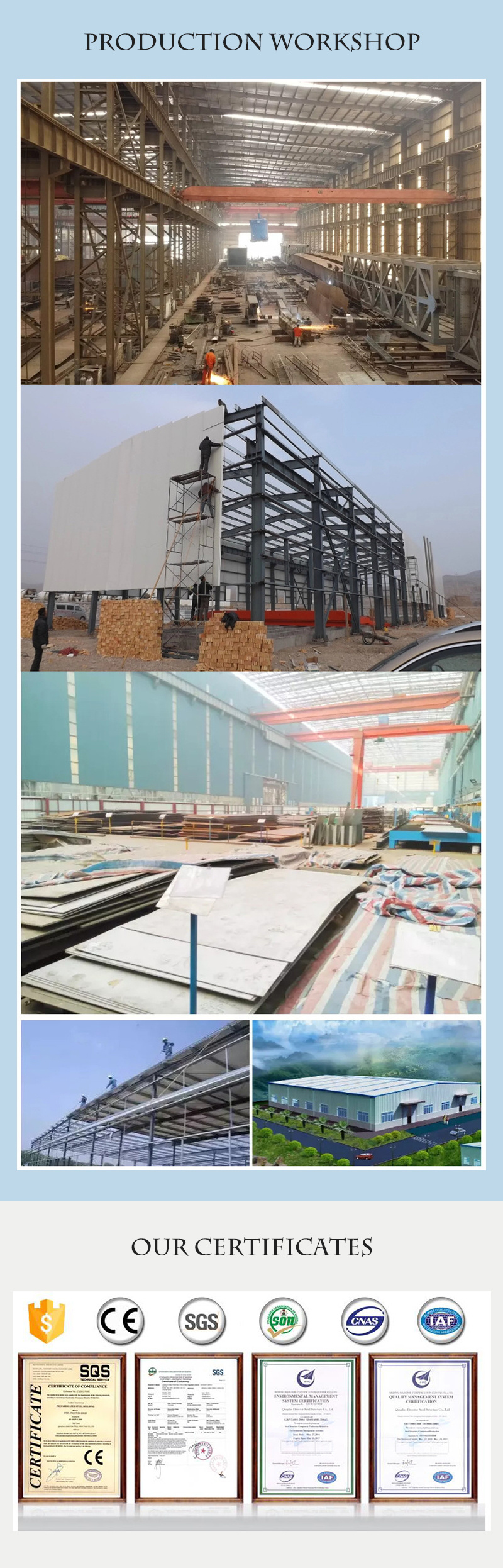 Light and Heavy Big Span, Small Span Steel Structure Prefabricated Building