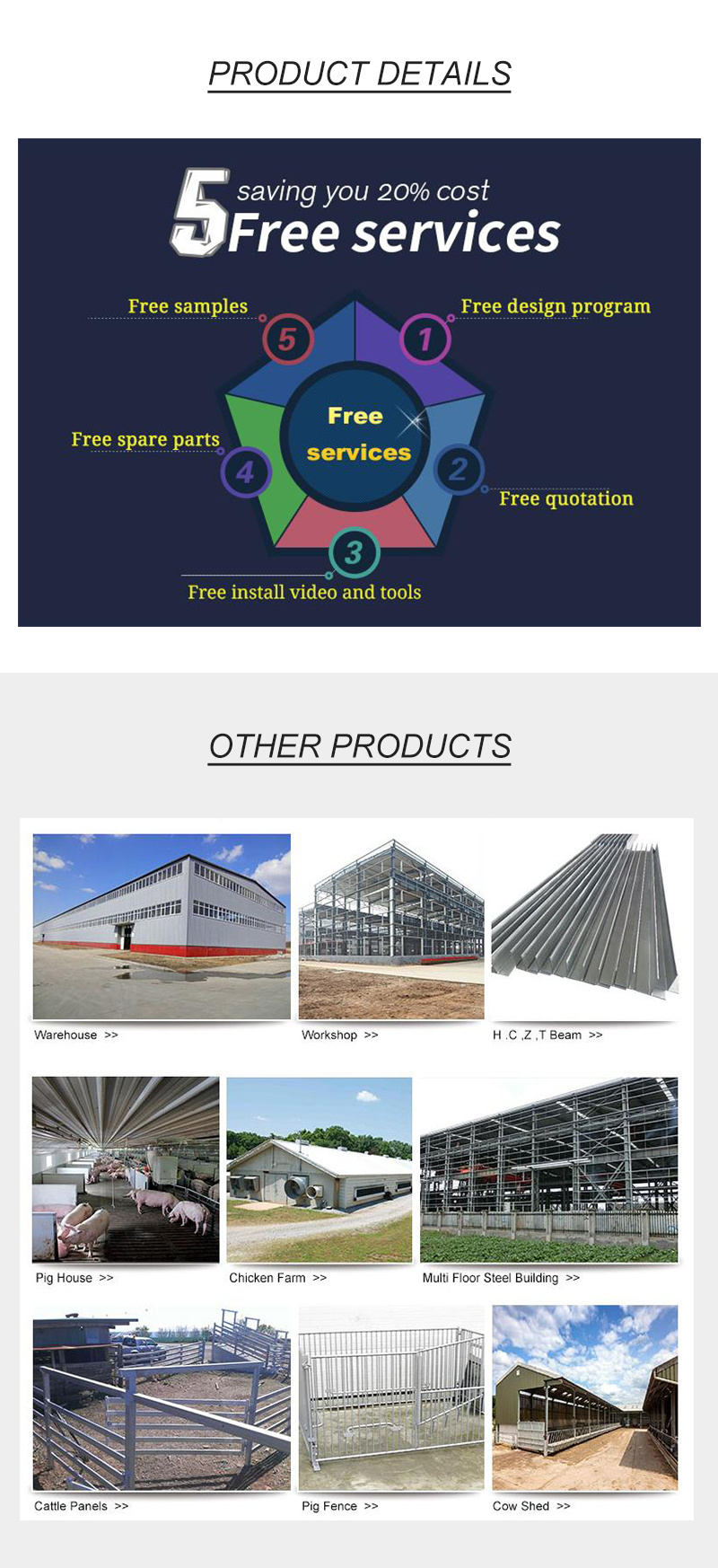 Light and Heavy Big Span, Small Span Steel Structure Prefabricated Building