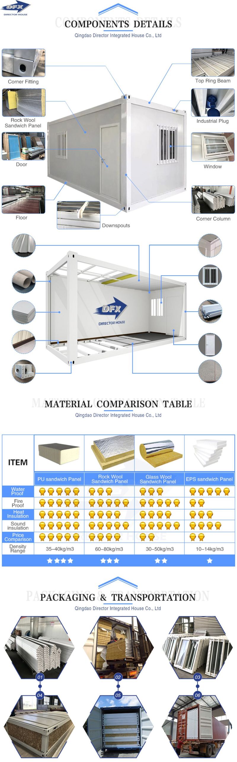 Steel Structure Prefabricated/Prefab/Portable Building House, Container House