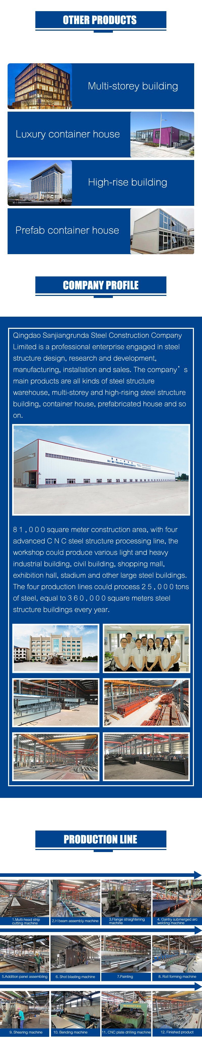 Low Cost Steel Structure Warehouse Structural Steel Beam