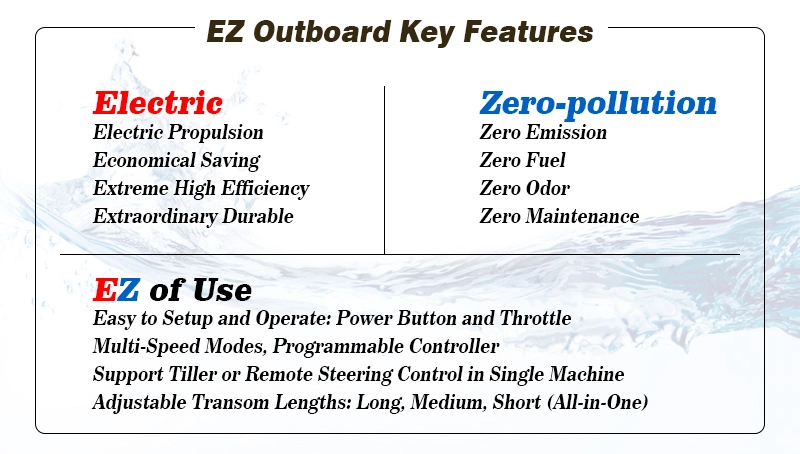 EZ Outboard Electric Outboard Motor Zero Pollution Efficient, Clean