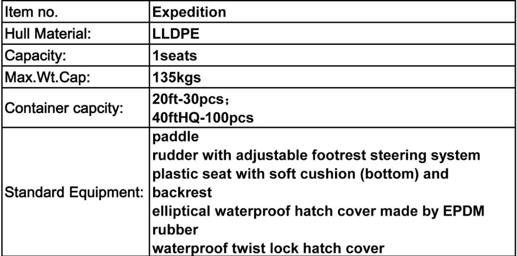 Long Trip Use Plastic Sit in Cockpit Ocean Kayak/Boat