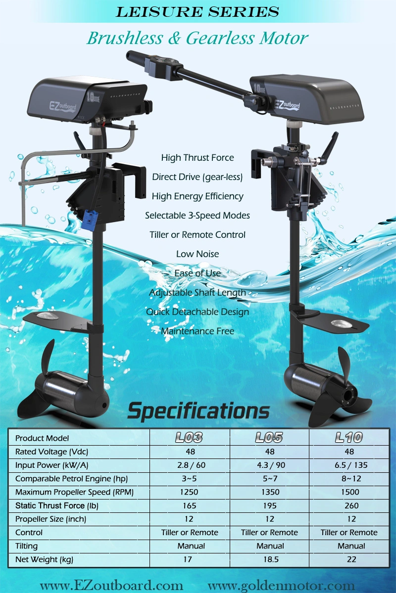 10-12HP remote control electric boat motor, trolling motor