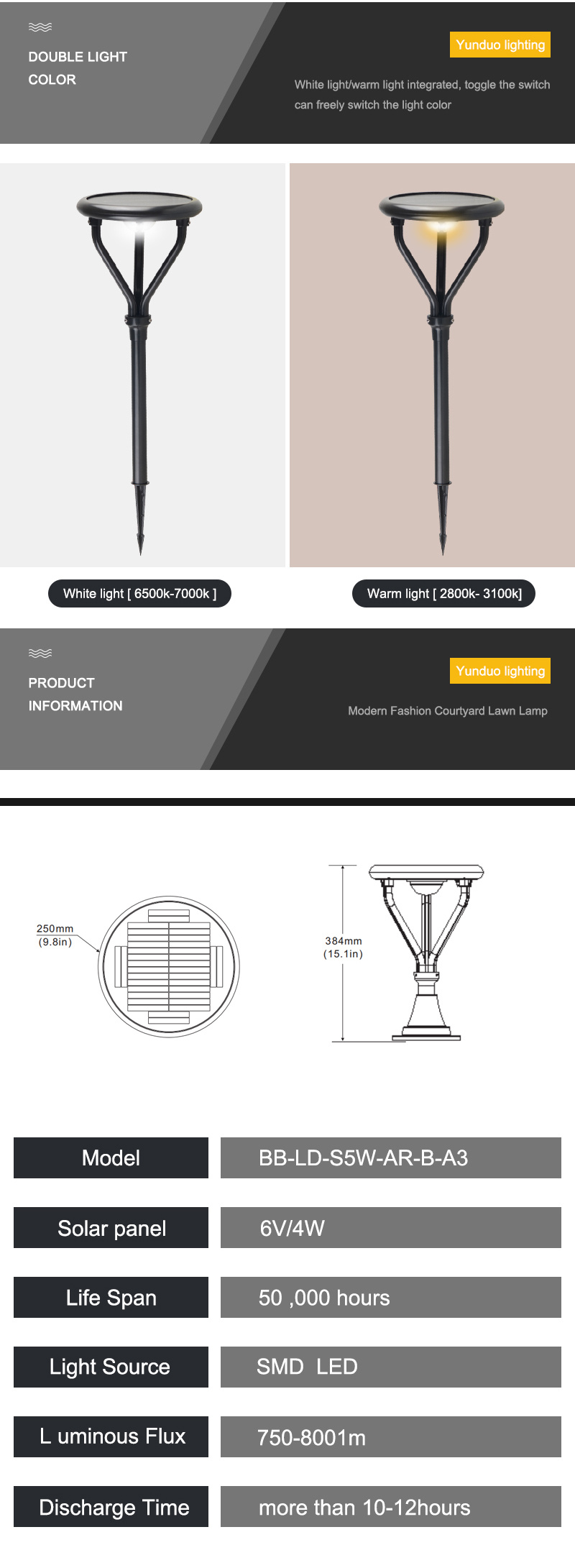 LED Solar Lights Outdoor 10W Solar Outdoor Wall Lights Battery Solar Lights