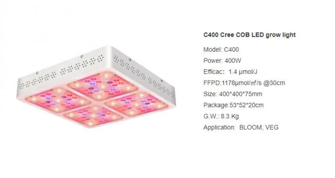 Double Switches SMD3030 C200 200W COB LED Grow Panel 260μ Mol/S