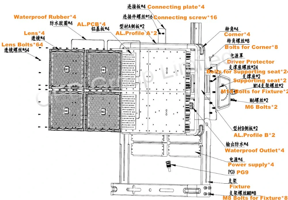 Top Quality Industrial Sports Field Lighting 140lm/W 720W IP66 High Mast LED Stadium Flood Light