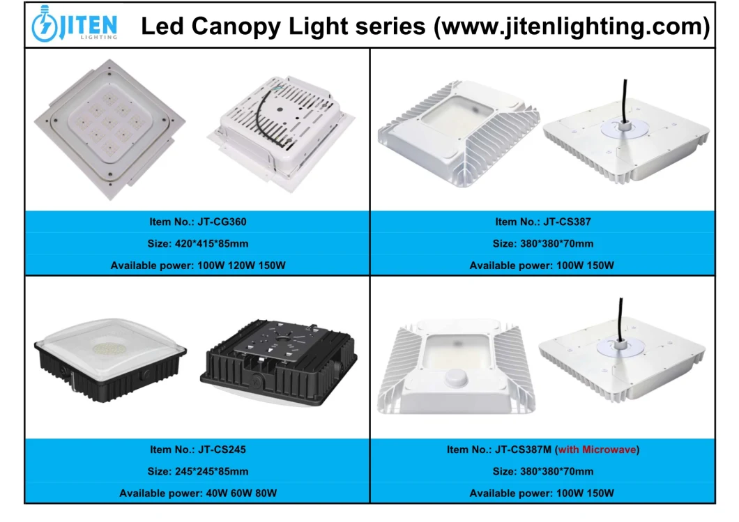 150lm/W 100W-250W Industrial Workshop LED Warehouse Canopy High Bay Lamp for Indoor Stadium Gymnasium Natatorium Vollyball Badminton Sport Court Lighting