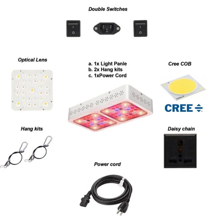 Double Switches SMD3030 C200 200W COB LED Grow Panel 260μ Mol/S