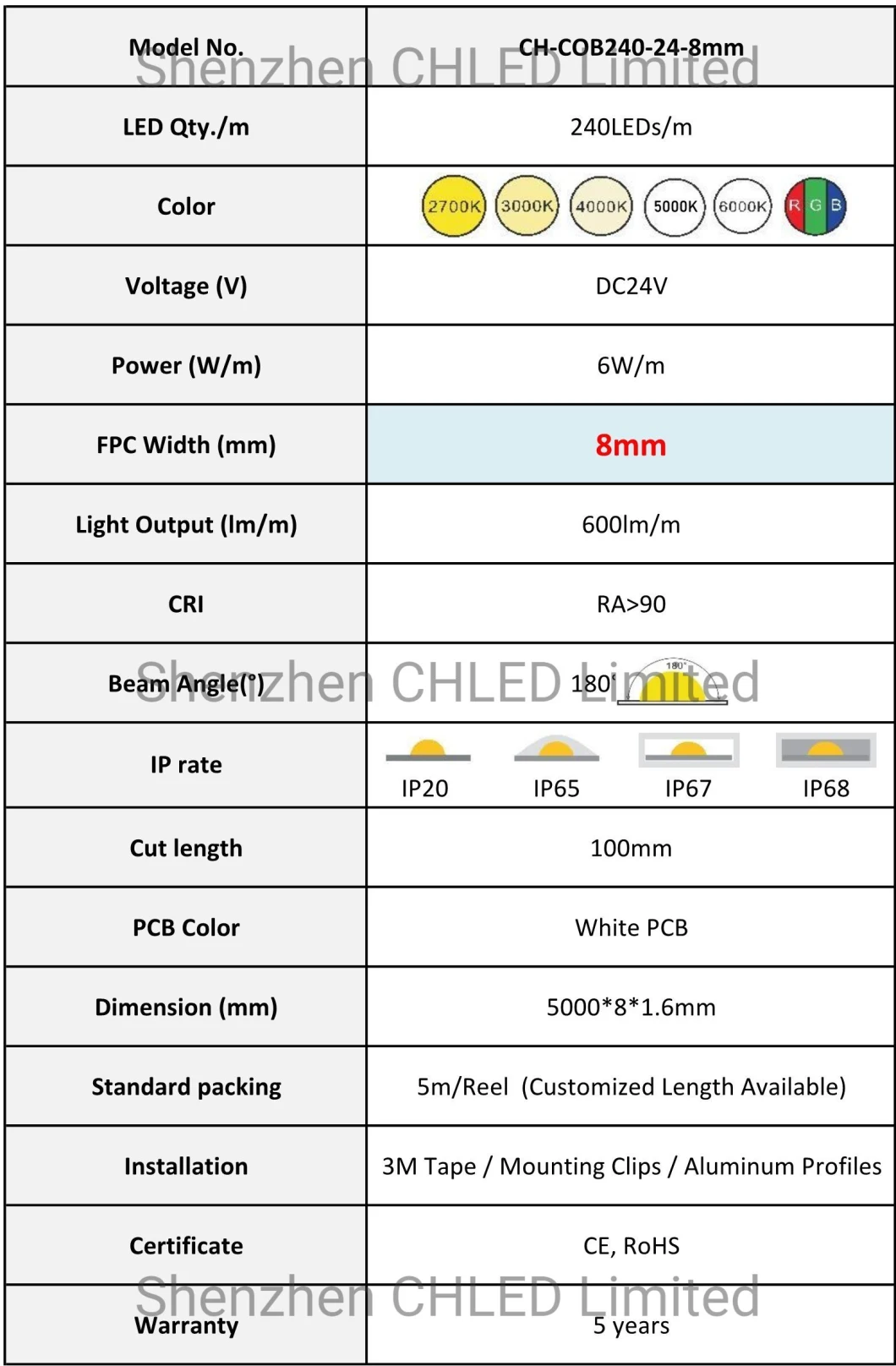 Chip on Board Waterproof COB IP67 Extrusion Flexible COB LED Strip Light for Indoor Outdoor Use