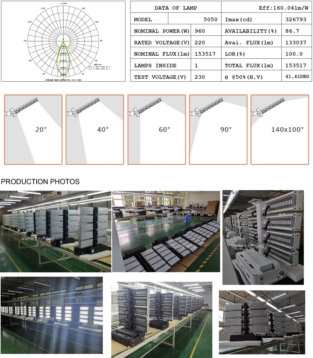 China Manufacturers LED Stadium Flood Light for Airport with 5 Years Warranty