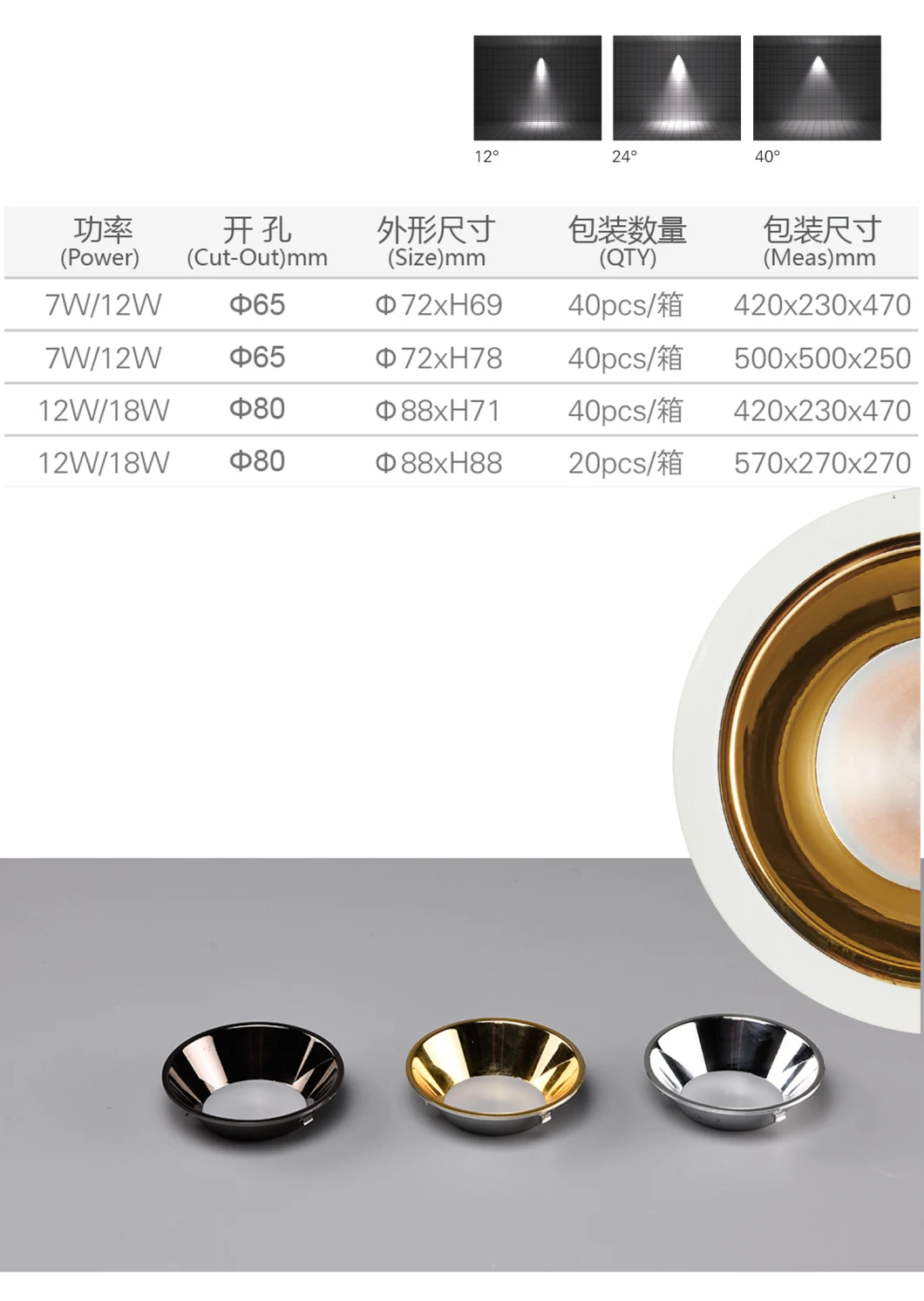Modern Hotel Room Restaurant Decorate Fitting a Down Light LED COB Light Ceiling Indoor LED Lighting