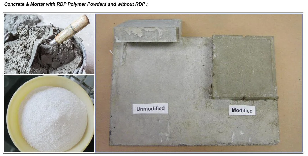 Water Retention Admixtures HPS for Construction Mortar Factory Starch Ethers