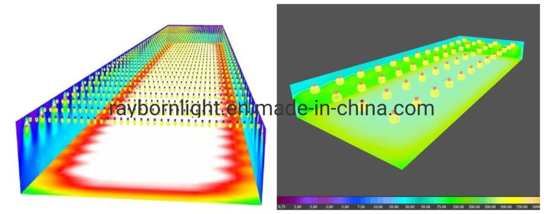 High-Performance 200W LED High Bay Retrofit/High Bay Aluminum Reflector