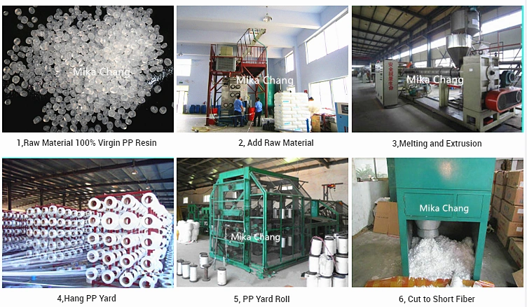 Polypropylene Monofilament Fibre for Concrete Admixtures