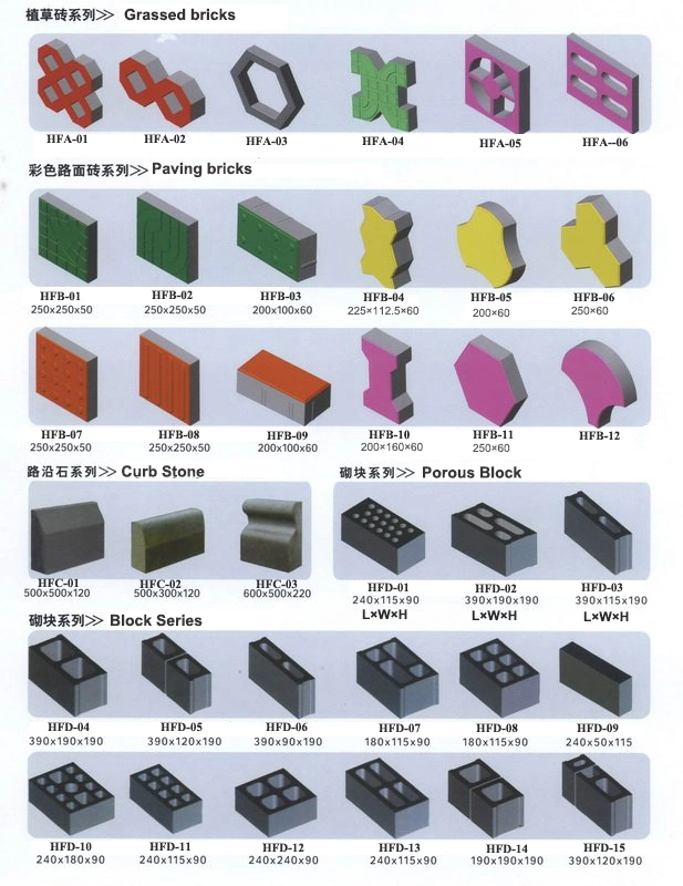 China Hongfa Thermal Brick Production Unit Concrete Block Manufacturers Concrete Curb Paver Machine