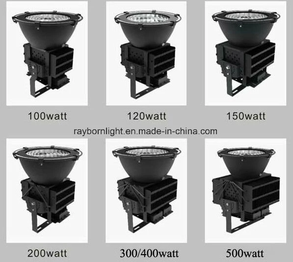 High-Performance 200W LED High Bay Retrofit/High Bay Aluminum Reflector