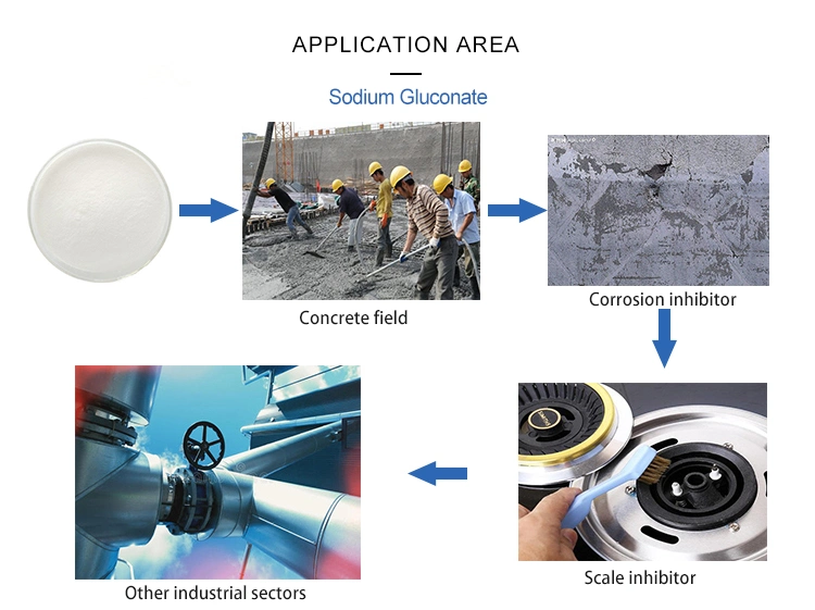 Concrete Additives 99% Purity Sodium Gluconate