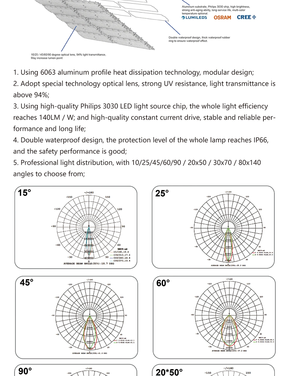 High Power Flood Light Outdoor Football Stadium Lighting High Lumen Long Range Rotating