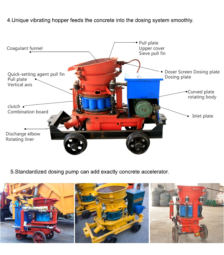 Construction Mining Tunneling Pz-3 Dry Mix Concrete Shotcrete Gunite Spraying Machine