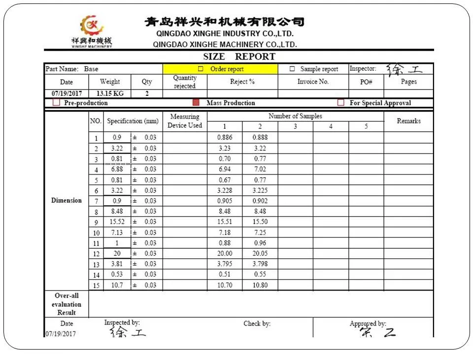 OEM Aluminum Gravity Die Casting Plate with Blasting