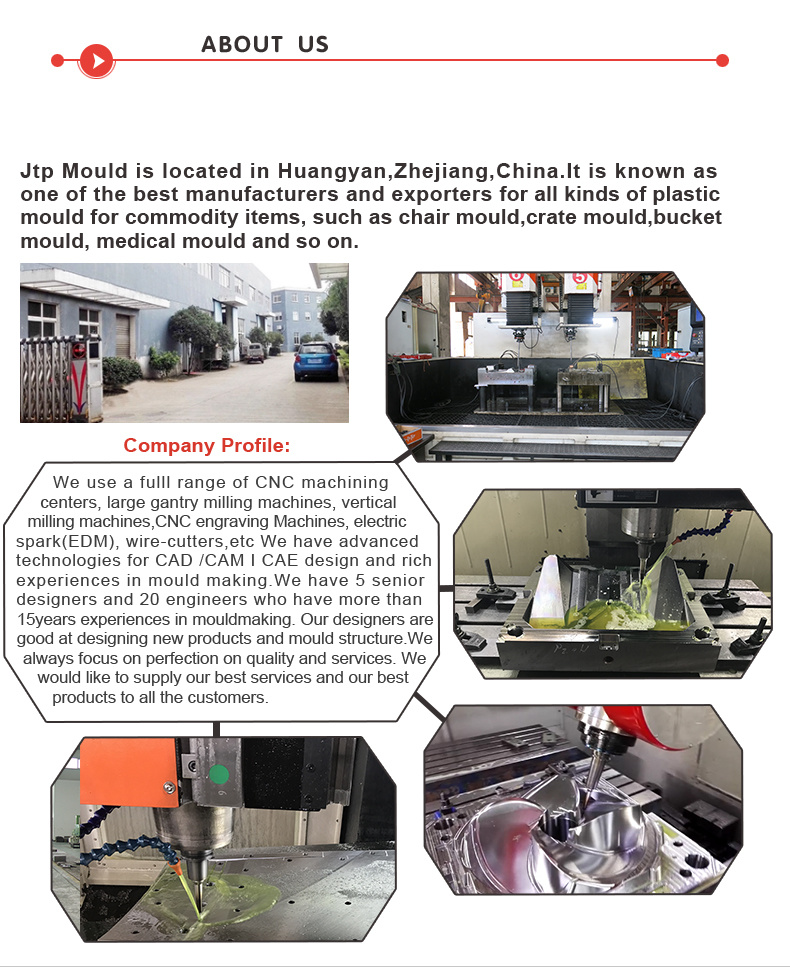 2019 Customzied Design Plastic Durable Crate Injection Mould