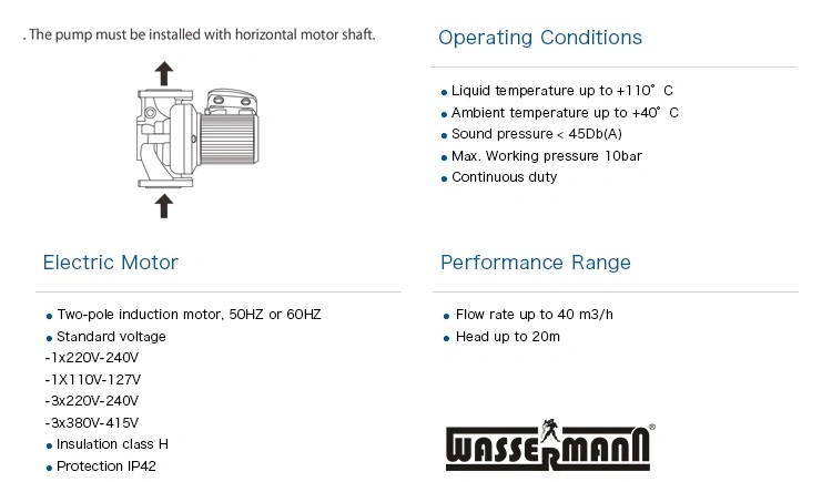 Electric One Speed Non-Leakage Wet Rotor Centrifugal Circulating Hot Water Pump