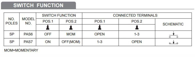 Push Button Switch with off Mom or on Mom Function