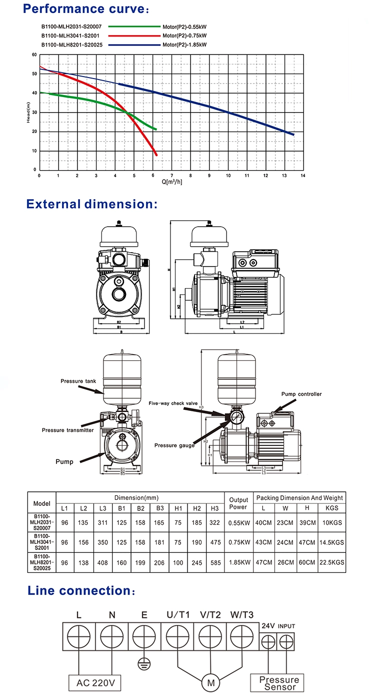 Bedford Automatic Inverter Constant Pressure Control Electric Residential Water Booster Pump