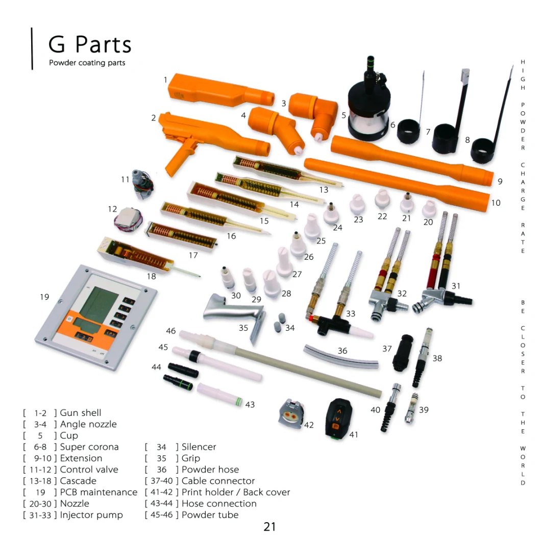 Gema 354201 Pg1 Insert Sleeve for Injector Pump (teflon material)