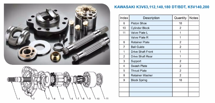 Replacement Kawasaki K3V180DTH-10dr-9n2b-V Excavator Main Pump Hydraulic Pump