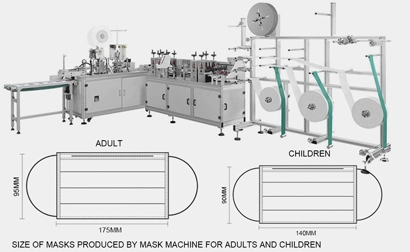 Fully Automatic Surgical Mask Making Equipment N95 Mask Making Semi Automatic Machine Face Mask Making Machine