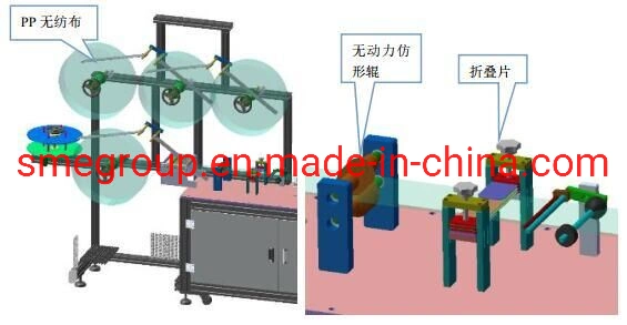 1+1 Melt Blown Non Woven Polypropylene Fabric for Making Masks Machine