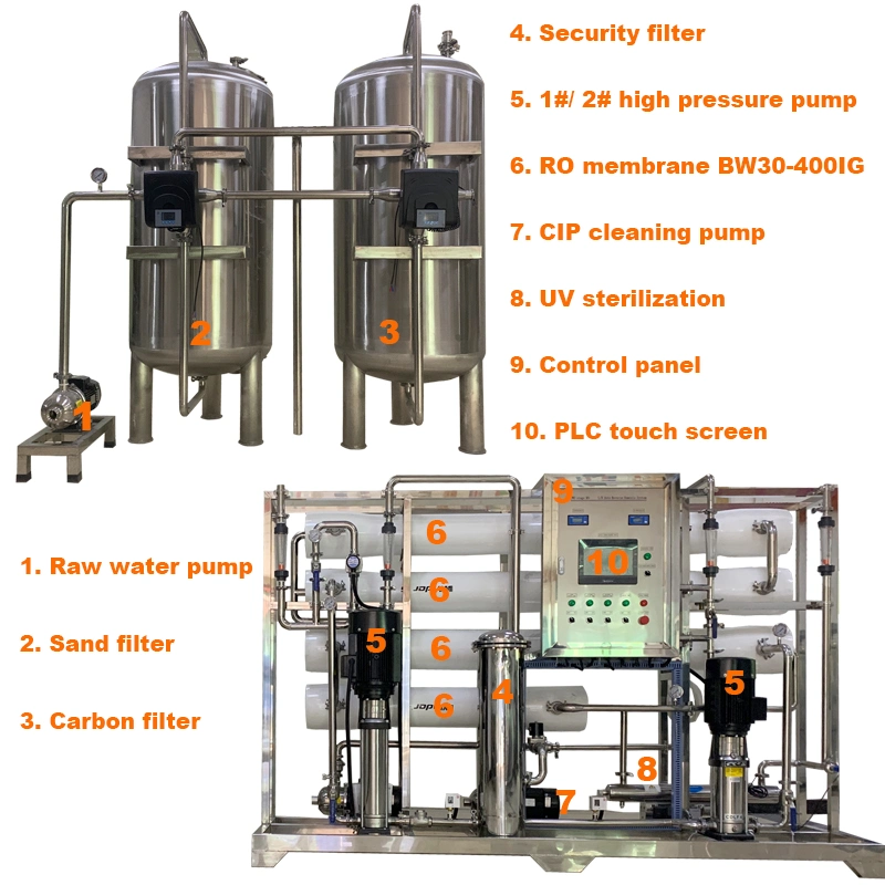 Ozone UV Sterilization System 3000lph Water Treatment Plant for Cosmetic/ Dialysis/ Drinking