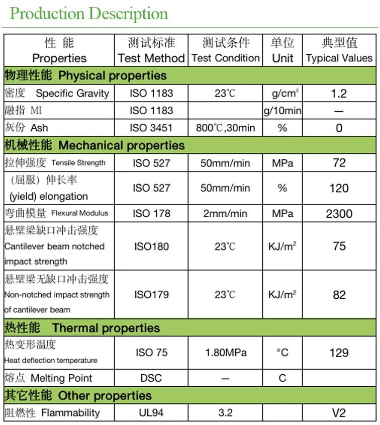 Injection PC Polycarbonate PC Pellets