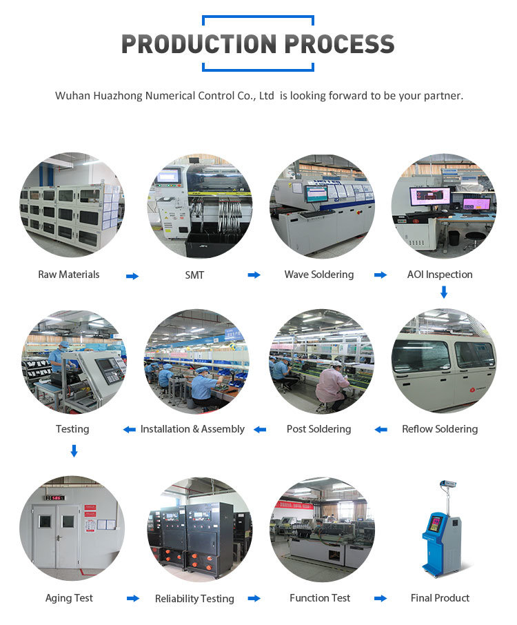 China Best Lathe CNC Controller for CNC Lathe or CNC Turning