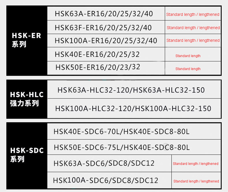 Hsk Tool Holders for CNC Milling Machine /Hsk40 Hsk50 Hsk63 Hsk100